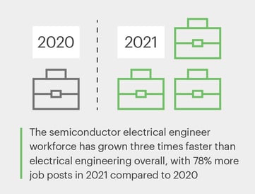 blog graphics-sept 2 2022-02