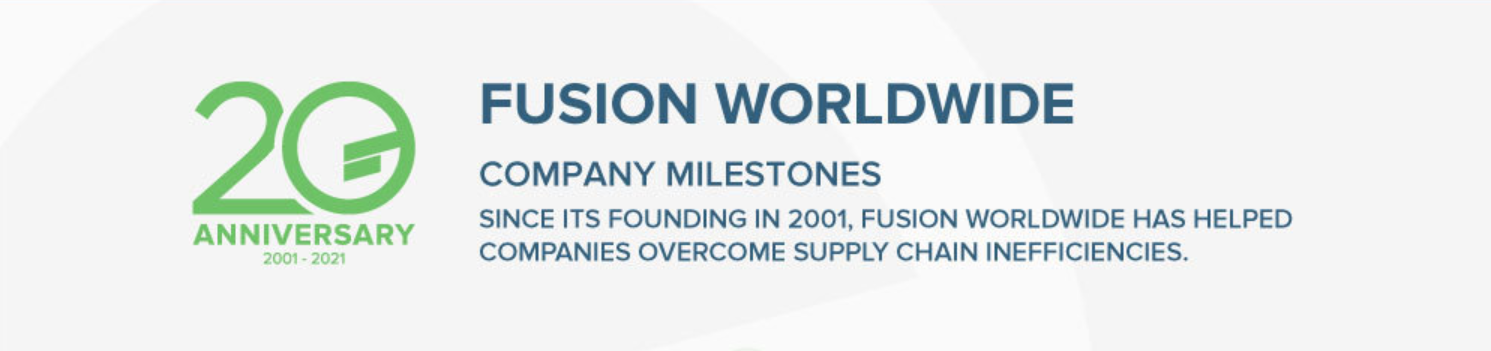Fusion_Worldwide_Milestones